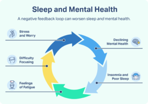 SLEEP